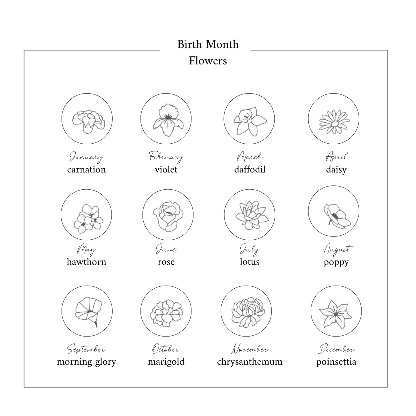 Custom Round Birth Flower Necklace