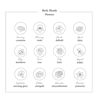 Custom Round Birth Flower Necklace